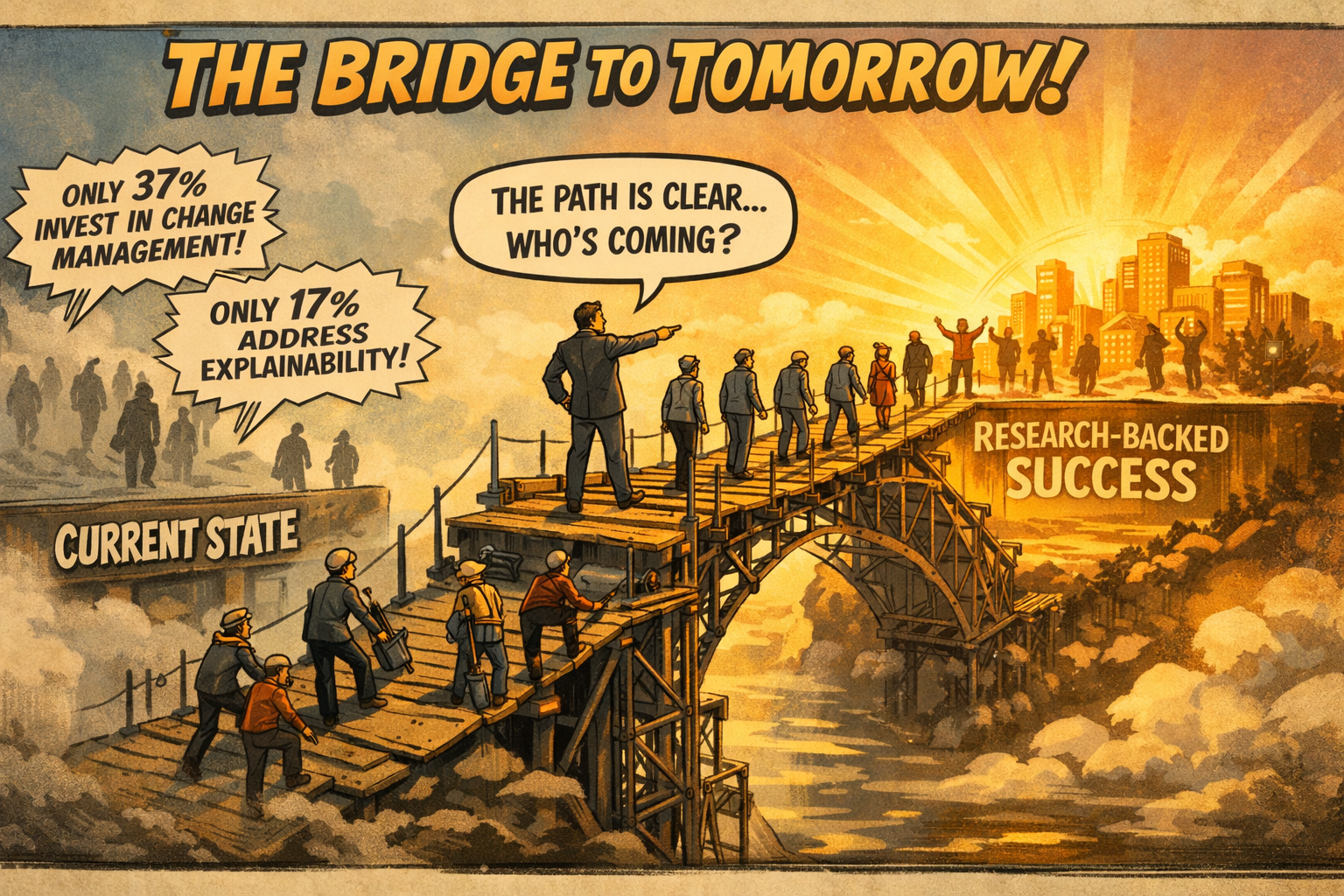 Visualization of the opportunity to close the gap between research and practice